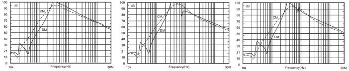 插入損耗 插入損耗